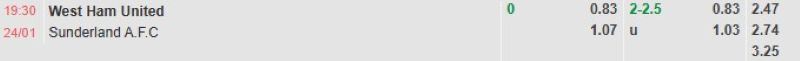 ti-le-keo-tran-west-ham-vs-sunderland